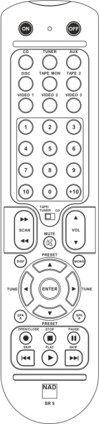 Replacement remote control for Nad SR5