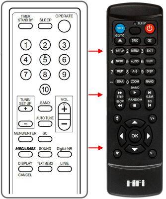 Replacement remote control for Sony RMT-SC1AD