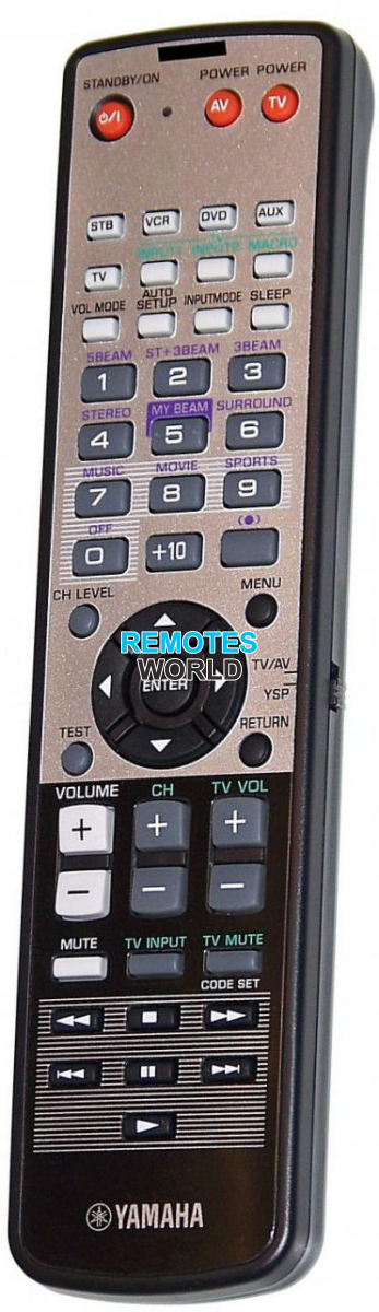 Replacement remote control for YSP-500(AUDIO)