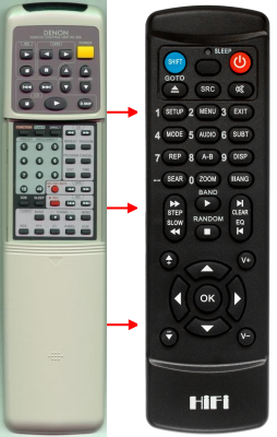 Replacement remote control for Denon AVR-900