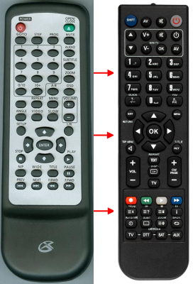 Télécommande de remplacement pour Gpx D200B