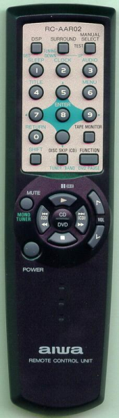 Replacement remote control for Aiwa HT-D777