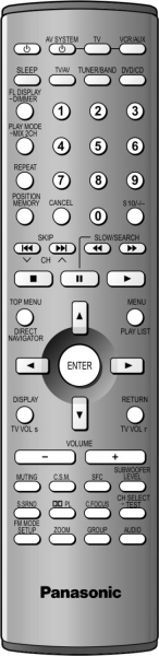 Replacement remote control for Panasonic SA-HT500