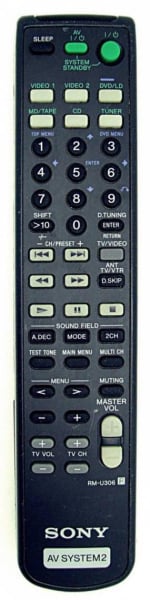 Replacement remote control for Sony STR-DE597