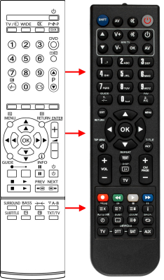 Replacement remote control for Sanyo JXPTA