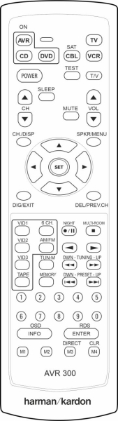Replacement remote control for Harman Kardon AVR7000RDS(AVR)