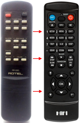 Telecomando di ricambio per Rotel RSP-980