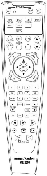 Replacement remote control for Harman Kardon AVR3000