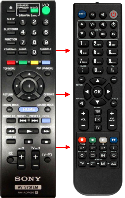 Replacement remote control for Sony RM-ADP053