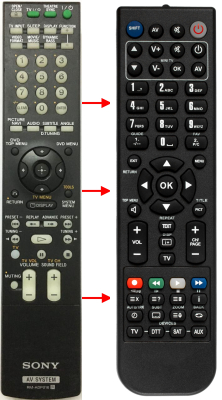 Replacement remote control for Sony RM-ADP016