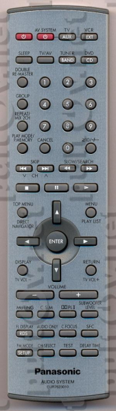 Replacement remote control for Panasonic EUR7623010