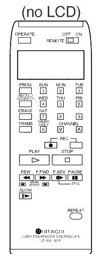 Replacement remote control for Universum OC460