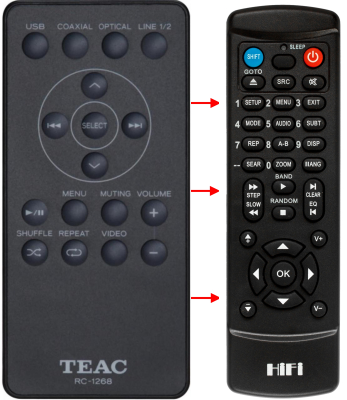 Vervangings afstandsbediening voor Teac/teak DS-H01
