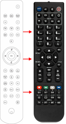 Replacement remote control for Cambridge Audio AZUR651R