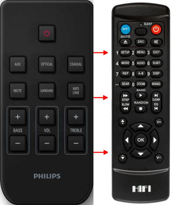 Controlo remoto de substituição para Philips CSS2123 12