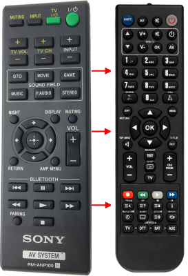 Replacement remote control for Sony RM-ANP084