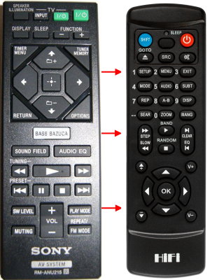 Replacement remote control for Sony RM-ANU215