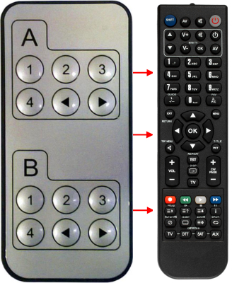 Ersättande fjärrkontroll till Roline MATRIX+HDMI