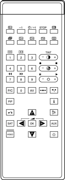 Replacement remote control for Interdiscount 186868