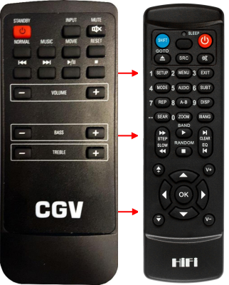 Replacement remote control for Cgv BDS FORTE