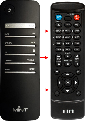 Replacement remote control for Cgv BDS MINT