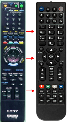 Replacement remote control for Sony RM-ADP030