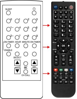 Replacement remote control for Schaub Lorenz 5111.01.01