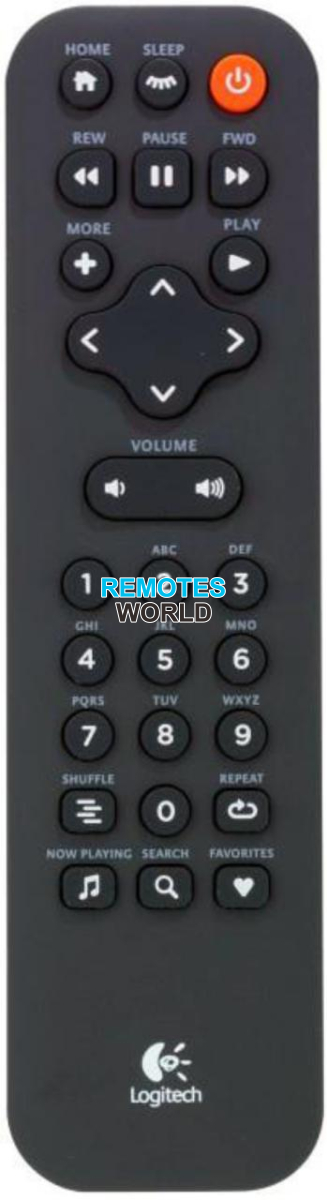 Replacement remote control for SQUEEZEBOX-CLASSIC