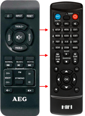 Télécommande de remplacement pour Aeg BSS4815