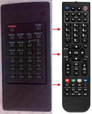 Replacement remote control for Panasonic 0149