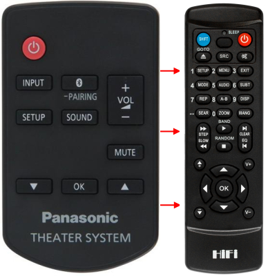 Replacement remote control for Bravo A401