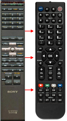 Replacement remote control for Sony RM-ADP011