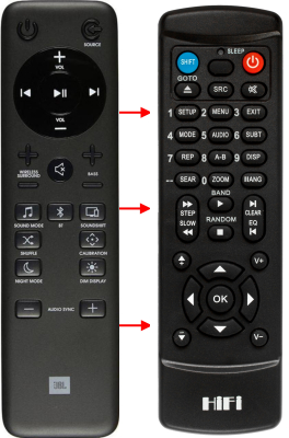 Replacement remote control for Jbl BAR5.1