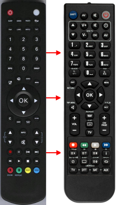Replacement remote control for Zapp ZAPP720