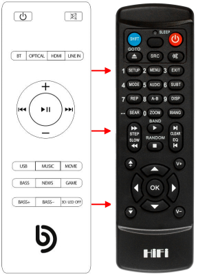 Replacement remote control for Bomaker TAPIO III