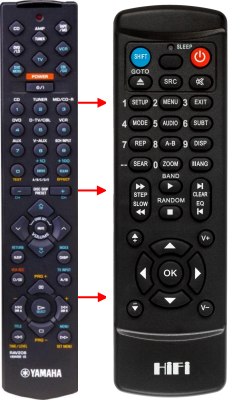 Replacement remote control for Yamaha HTR-5240RDS