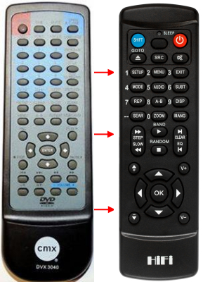 Replacement remote control for Cmx-electronics DVX-3040