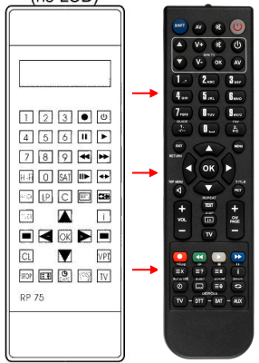 Replacement remote control for Grundig VS930VPT