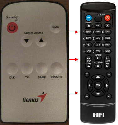 Replacement remote control for Genius 5000 4B1