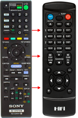 Control remoto de sustitución para Sony RM-ADP077