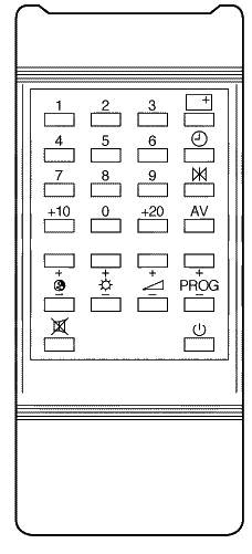 Replacement remote control for Com COM3358