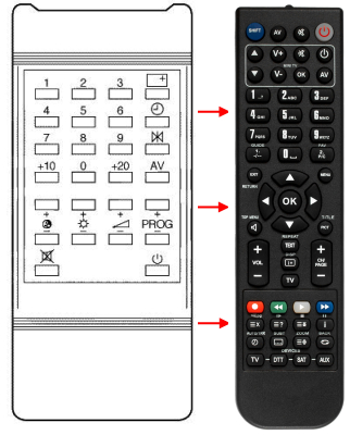 Replacement remote control for Schaub Lorenz CW-514XQ
