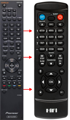 Replacement remote control for Pioneer BDP320