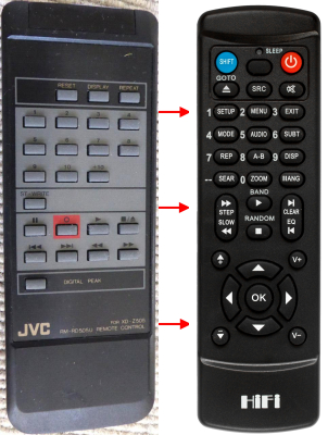 Vervangings afstandsbediening voor JVC XD-Z505