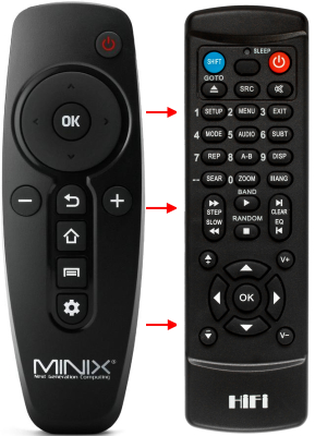 Erstatnings-fjernbetjening til  Minix NEO X7