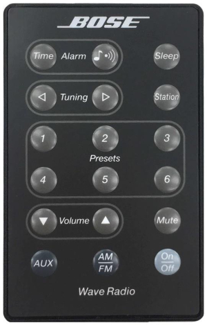 Replacement remote control for Bose WAVE RADIO