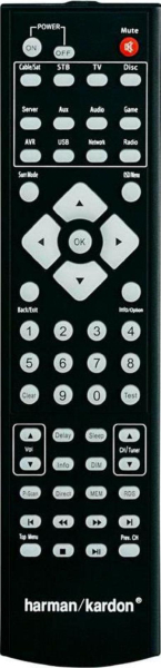 Replacement remote for Harman Kardon CARTHK3700, RTCARTHK3700, HK3770