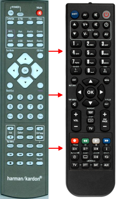 Replacement remote control for Harman Kardon AVR1610