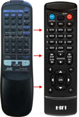 Replacement remote control for Bravo A577