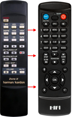 Replacement remote control for Harman Kardon ZONE II